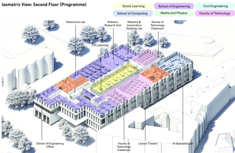 Second floor technology building design
