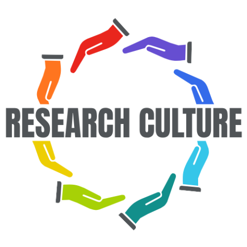 A circle of hands and in the middle the words Research Culture