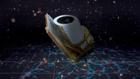 The Euclid space telescope
