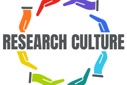 A circle of hands and in the middle the words Research Culture